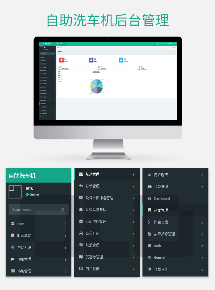 自助洗車機(jī)后臺