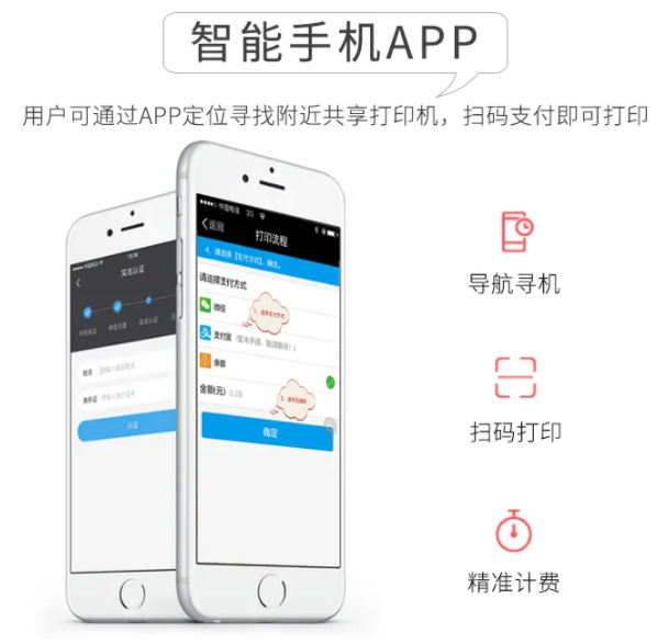 共享打印機(jī)
