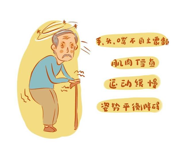 智慧運動系統(tǒng)
