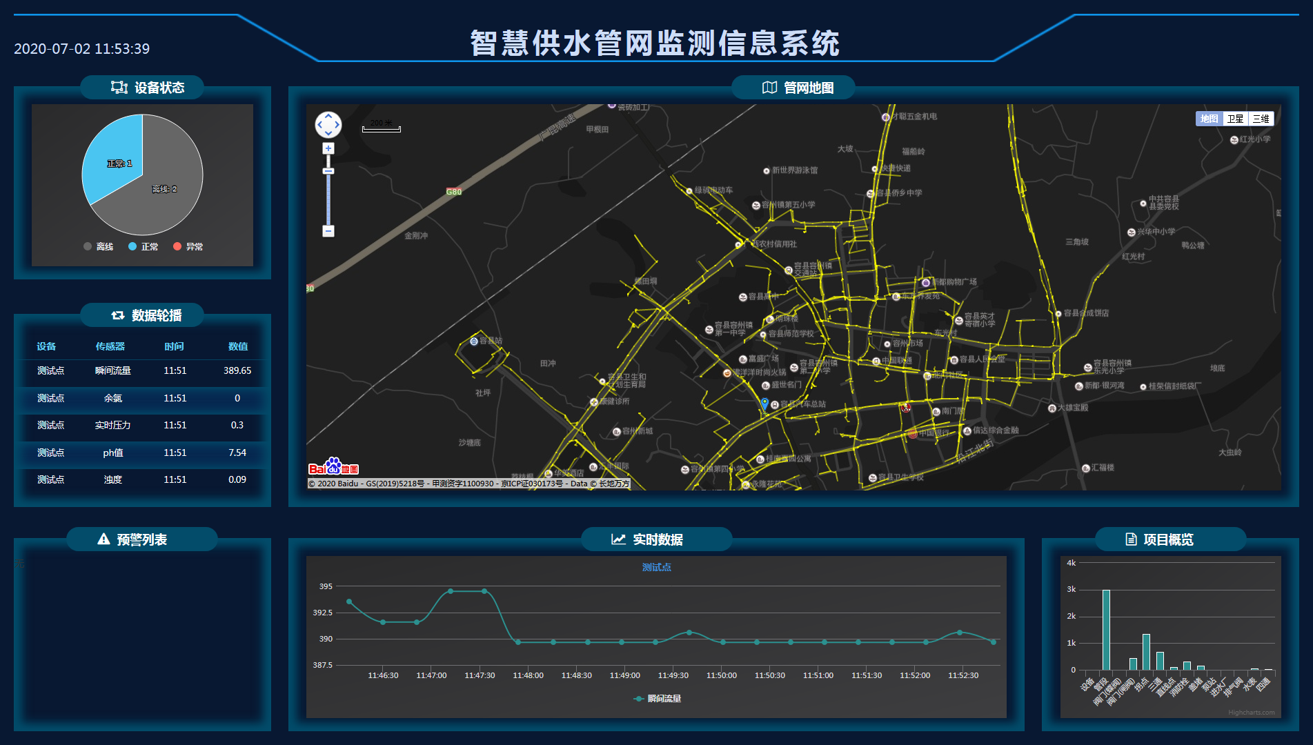 你還敢喝生水嗎？