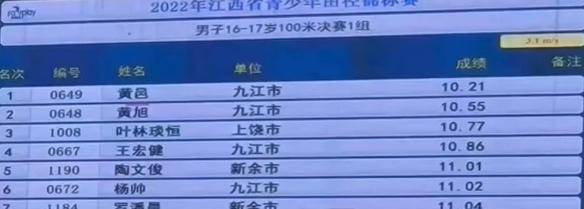 中國17歲小將100米10.21，遠(yuǎn)超同期蘇炳添，科學(xué)訓(xùn)練前途無量