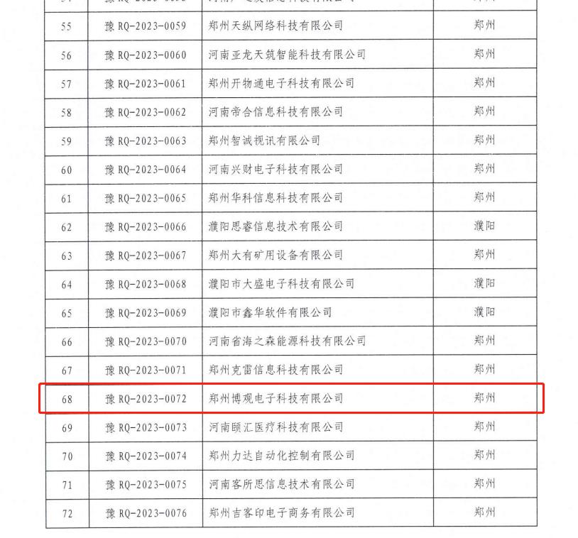 恭賀！鄭州博觀電子科技有限公司成功入選河南省2023年第二批軟件企業(yè)評估名單