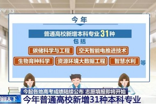 高考成績(jī)公布了，要志愿填報(bào)了，新增這些專業(yè)你不看看嗎?